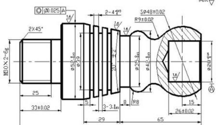 CNC turning process specific analysis CNC turning process specific analysis